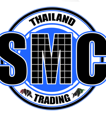 SMC Structure and Supply Demand Trading